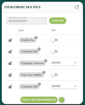 Contrôle à distance des appareils